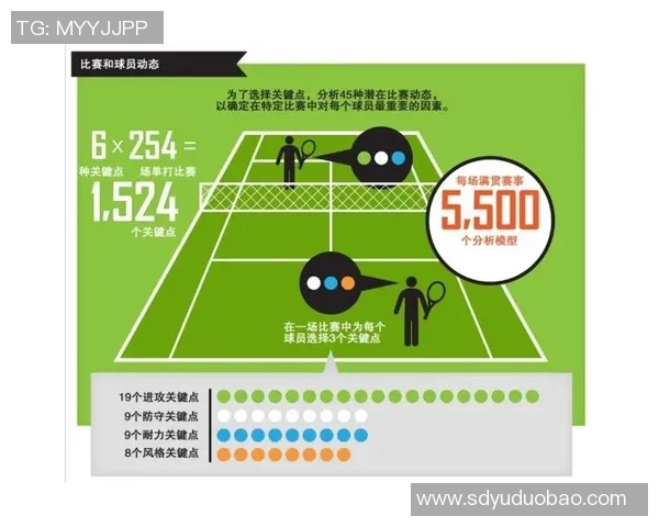 深圳网球队的节奏打法深度解析与战术运用探讨